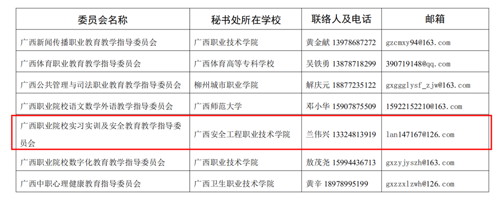 941f1098c84f47989baf24817f10a396.png
