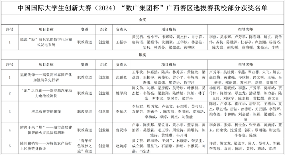 7f7218342a7a4b6e80b65c9a8d12ecdc.png